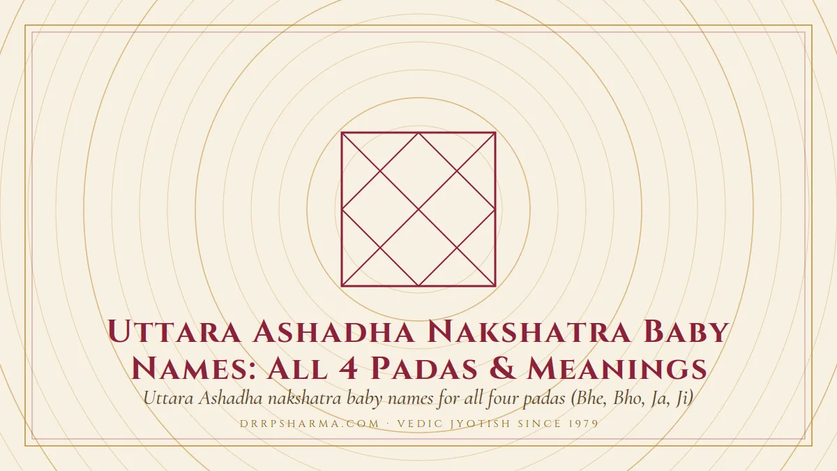 Uttara Ashadha Nakshatra Baby Names: All 4 Padas & Meanings — a Vedic birth-chart (kundli) diagram motif on a parchment plate