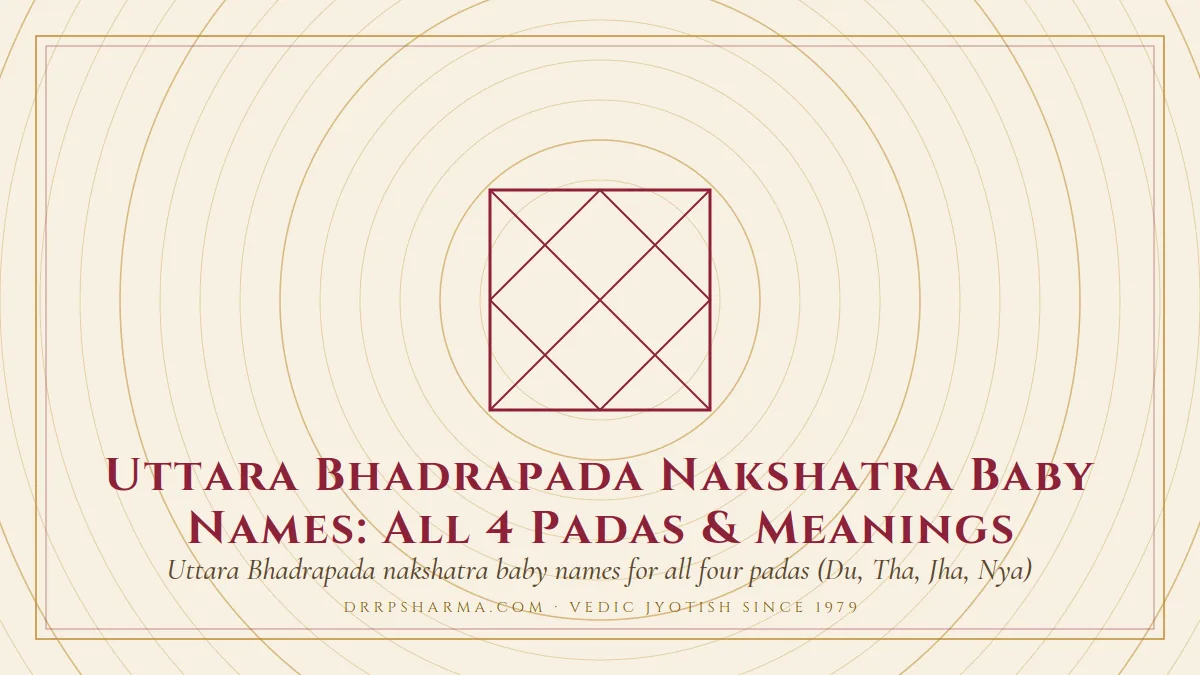 Uttara Bhadrapada Nakshatra Baby Names: All 4 Padas & Meanings — a Vedic birth-chart (kundli) diagram motif on a parchment plate