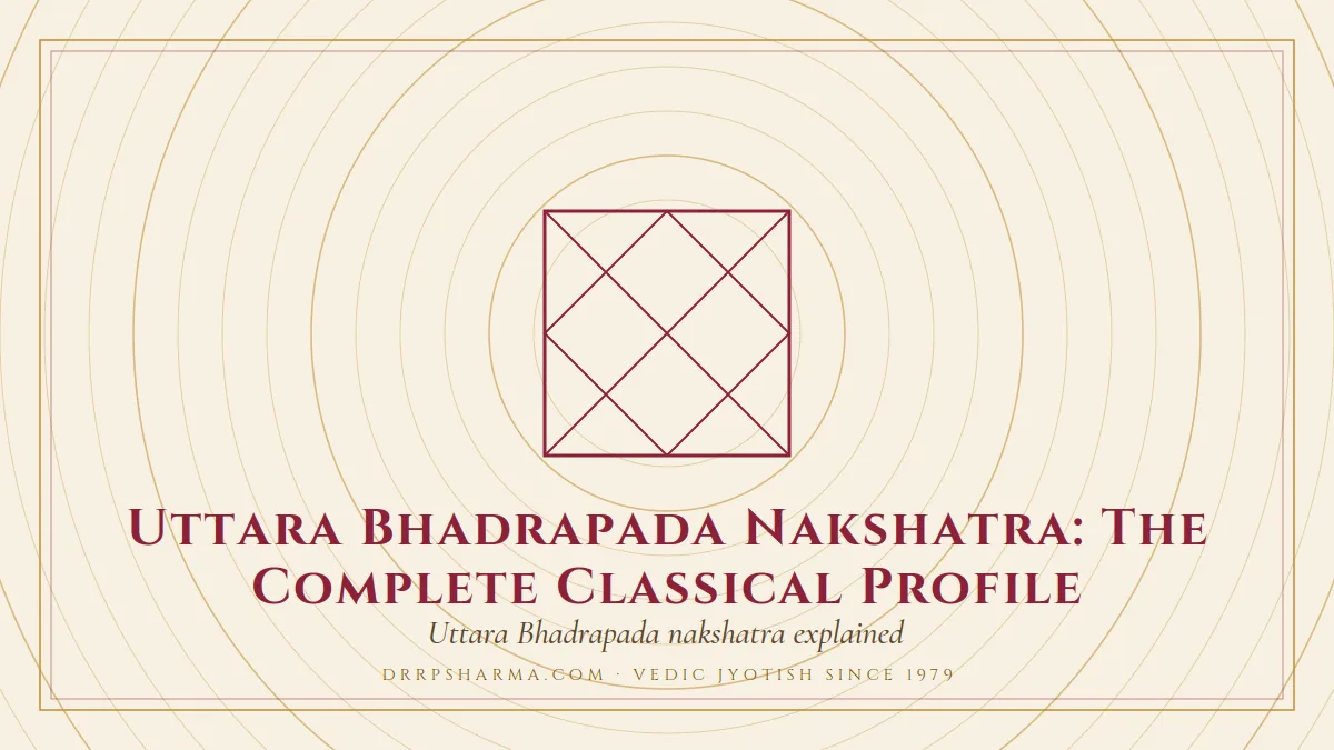 Uttara Bhadrapada Nakshatra: The Complete Classical Profile — a Vedic birth-chart (kundli) diagram motif on a parchment plate
