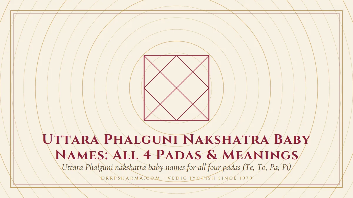 Uttara Phalguni Nakshatra Baby Names: All 4 Padas & Meanings — a Vedic birth-chart (kundli) diagram motif on a parchment plate
