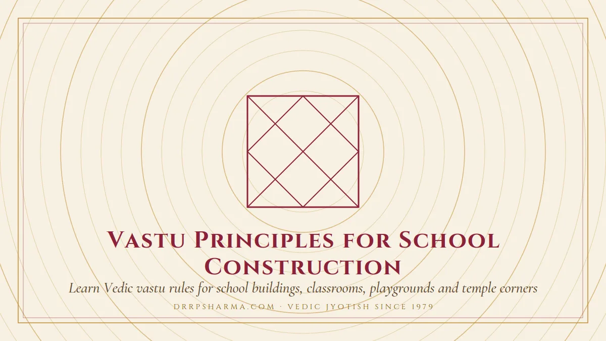 Vastu Principles for School Construction — a Vedic birth-chart (kundli) diagram motif on a parchment plate