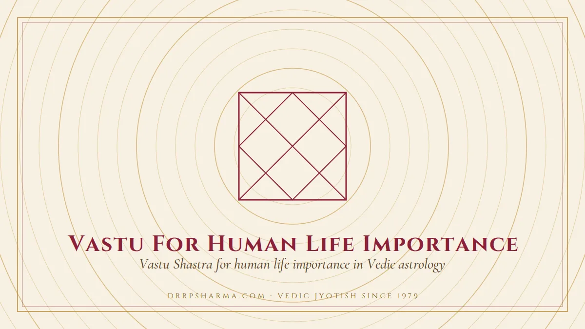 Vastu For Human Life Importance — a Vedic birth-chart (kundli) diagram motif on a parchment plate