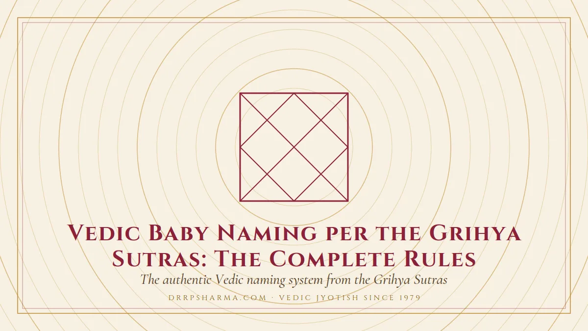 Vedic Baby Naming per the Grihya Sutras: The Complete Rules — a Vedic birth-chart (kundli) diagram motif on a parchment plate