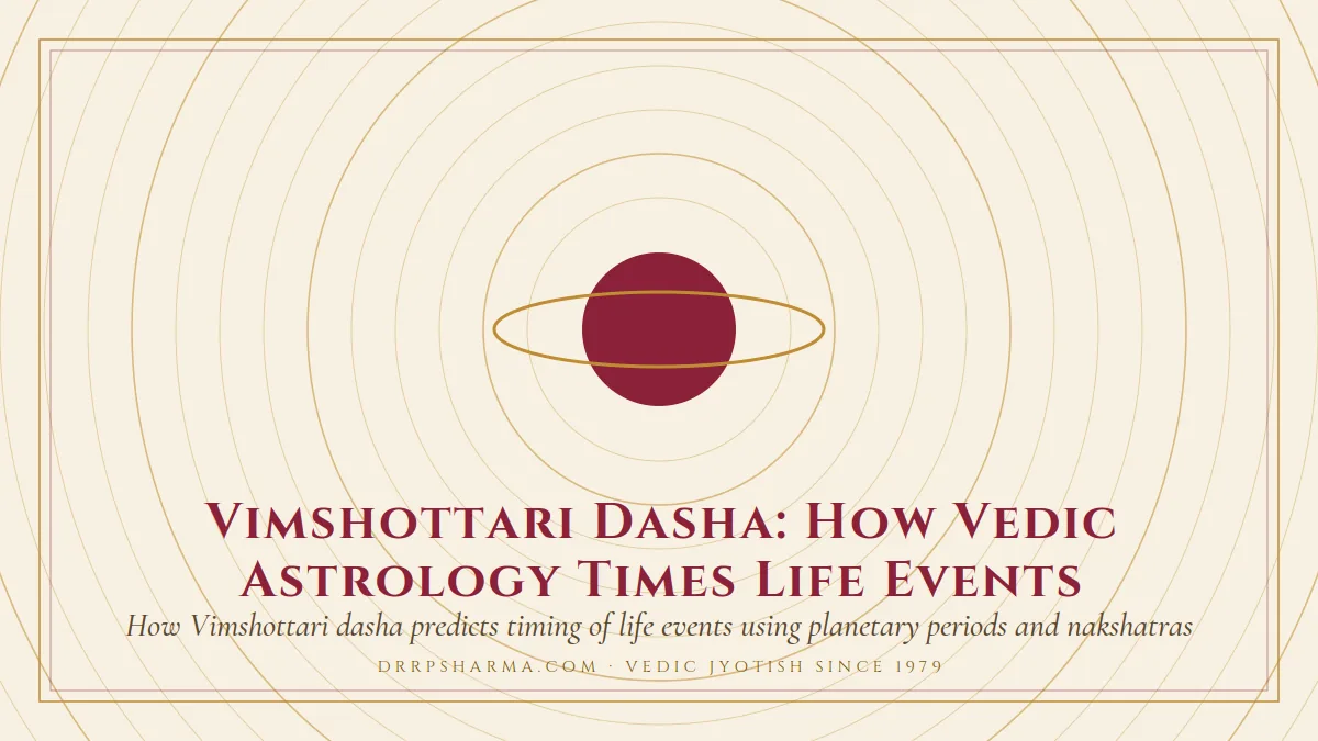 Vimshottari Dasha: How Vedic Astrology Times Life Events — a ringed-planet motif on a parchment plate