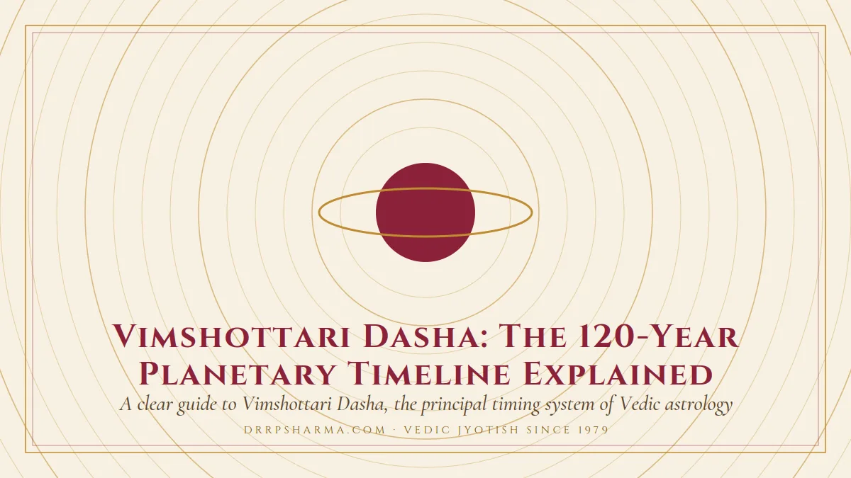 Vimshottari Dasha: The 120-Year Planetary Timeline Explained — a ringed-planet motif on a parchment plate