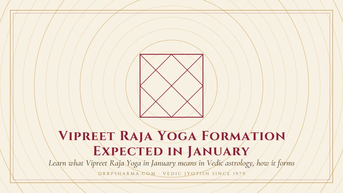 Vipreet Raja Yoga Formation Expected in January — a Vedic birth-chart (kundli) diagram motif on a parchment plate