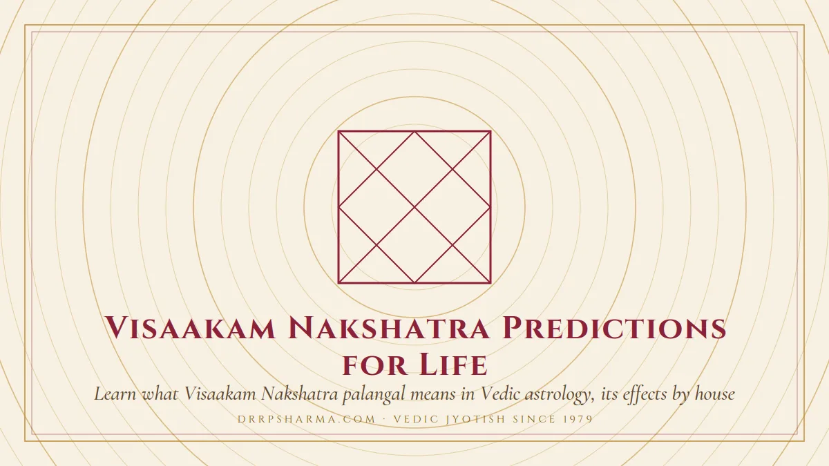Visaakam Nakshatra Palangal — a Vedic birth-chart (kundli) diagram motif on a parchment plate