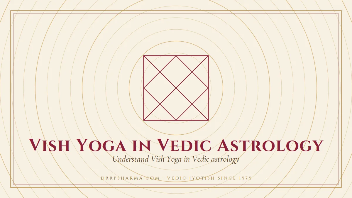 Vish Yoga in Vedic Astrology — a Vedic birth-chart (kundli) diagram motif on a parchment plate