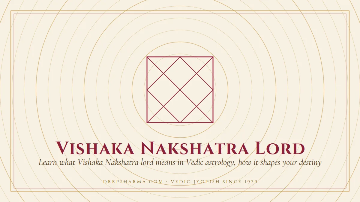 Vishaka Nakshatra Lord — a Vedic birth-chart (kundli) diagram motif on a parchment plate