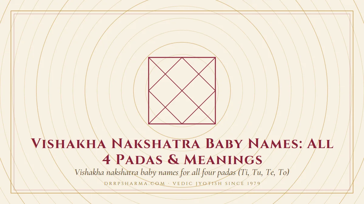 Vishakha Nakshatra Baby Names: All 4 Padas & Meanings — a Vedic birth-chart (kundli) diagram motif on a parchment plate