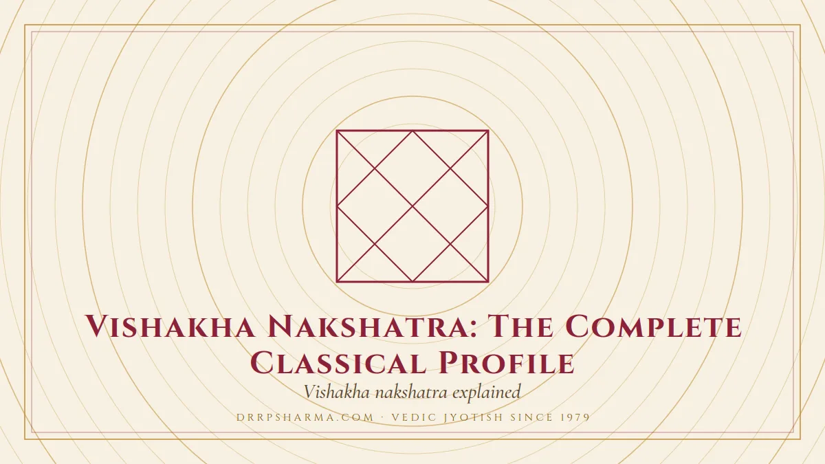 Vishakha Nakshatra: The Complete Classical Profile — a Vedic birth-chart (kundli) diagram motif on a parchment plate