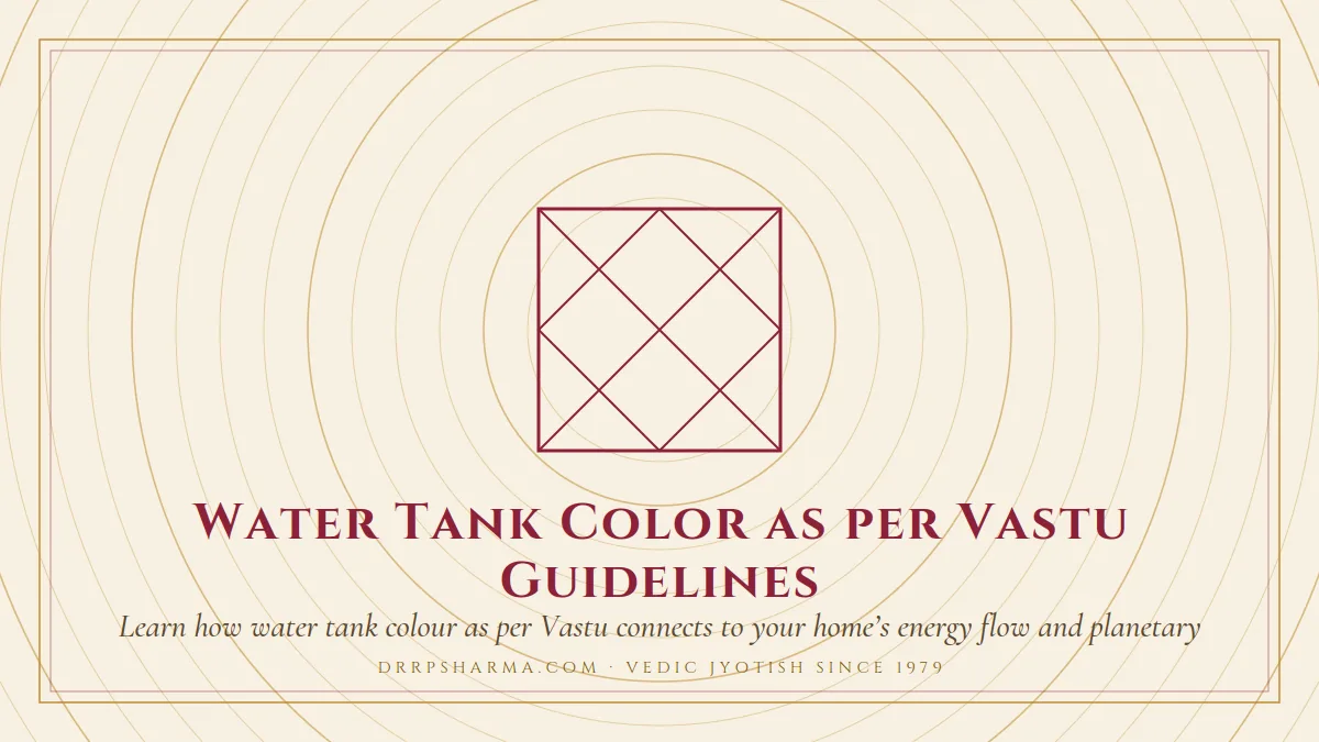 Water Tank Color as per Vastu Guidelines — a Vedic birth-chart (kundli) diagram motif on a parchment plate