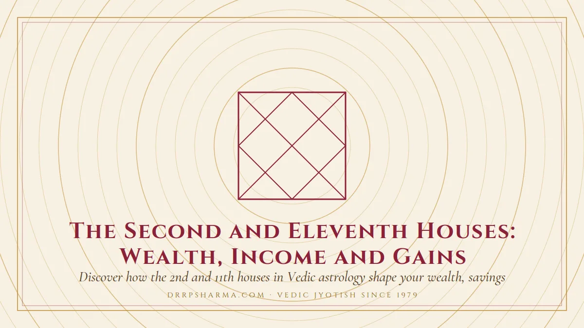 The Second and Eleventh Houses: Wealth, Income and Gains — a Vedic birth-chart (kundli) diagram motif on a parchment plate