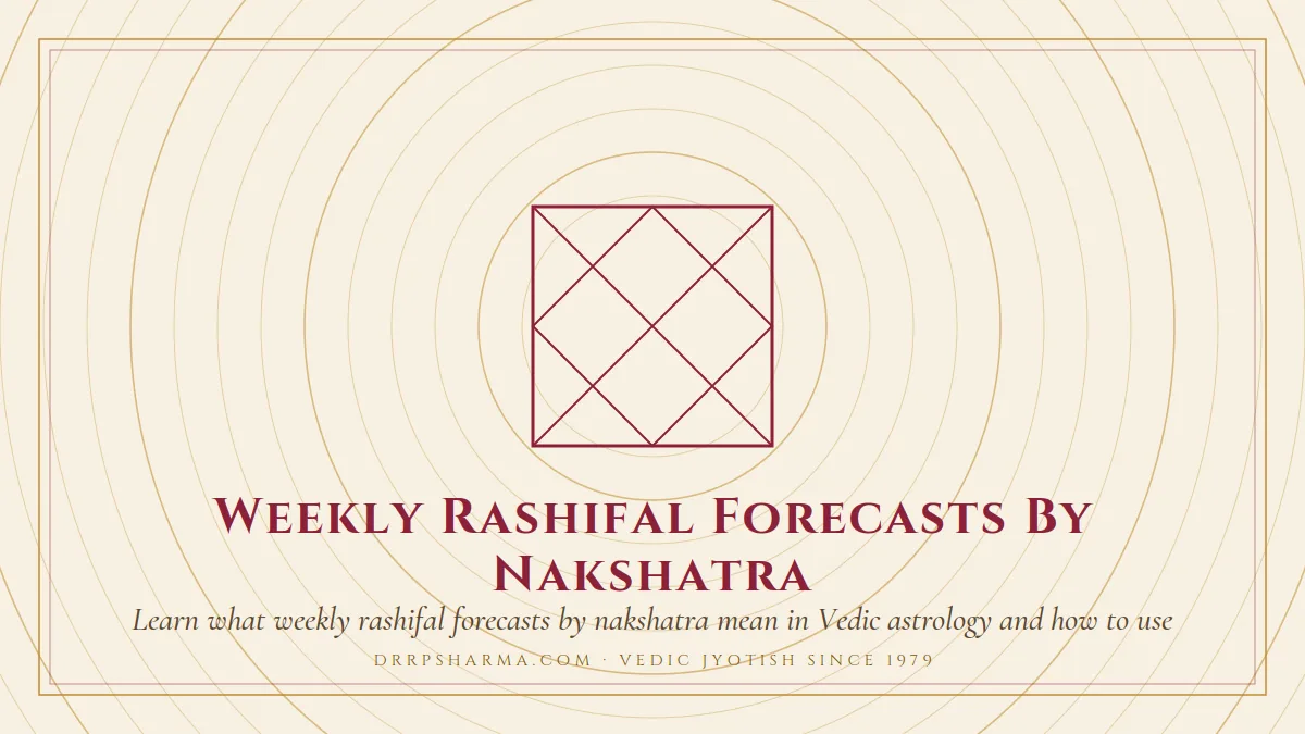 Weekly Rashifal Forecasts By Nakshatra — a Vedic birth-chart (kundli) diagram motif on a parchment plate