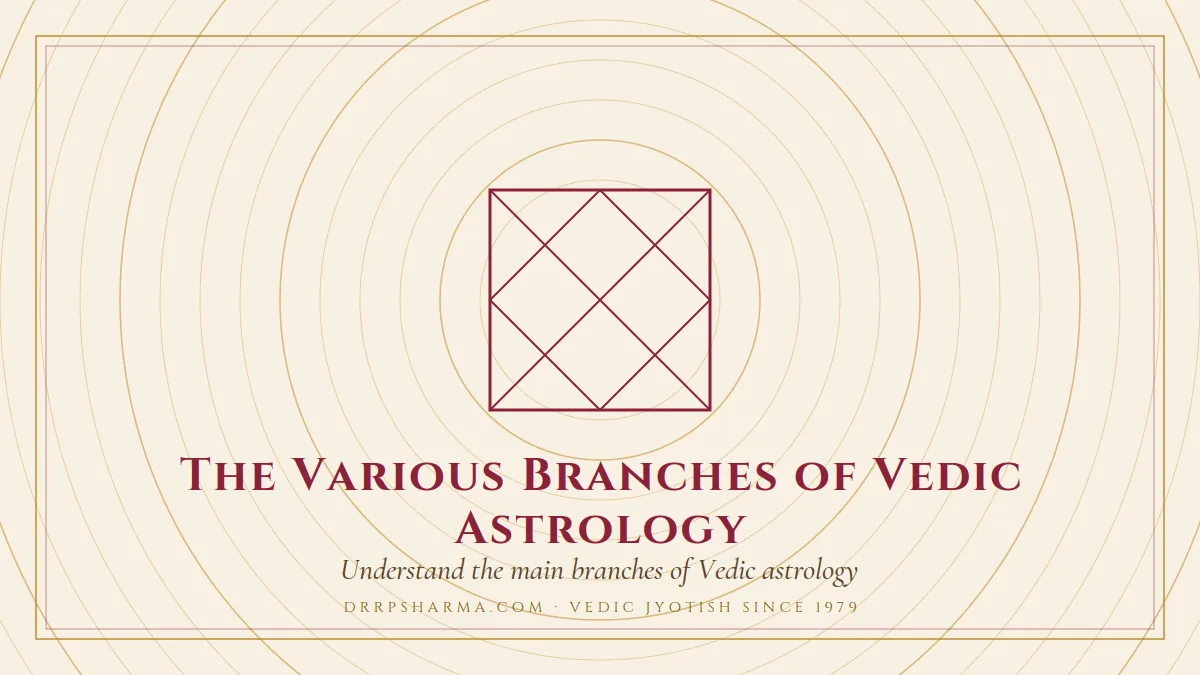 The Various Branches of Vedic Astrology — a Vedic birth-chart (kundli) diagram motif on a parchment plate