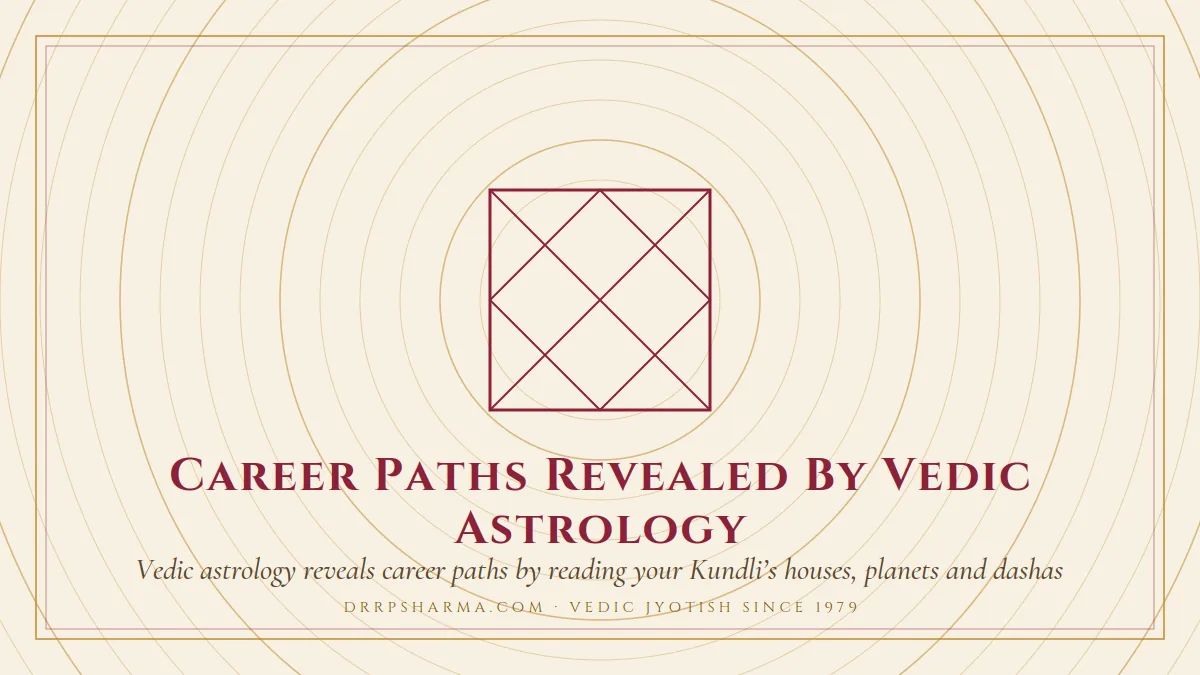 Career Paths Revealed By Vedic Astrology — a Vedic birth-chart (kundli) diagram motif on a parchment plate