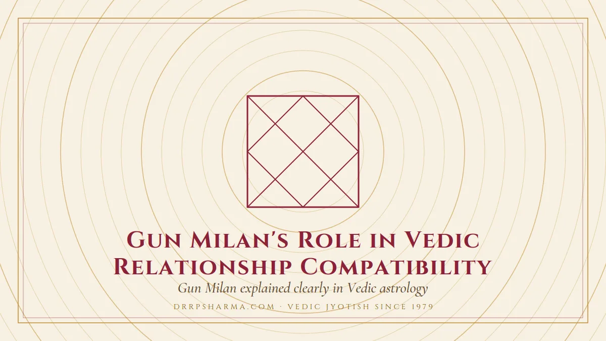 Gun Milan's Role in Vedic Relationship Compatibility — a Vedic birth-chart (kundli) diagram motif on a parchment plate