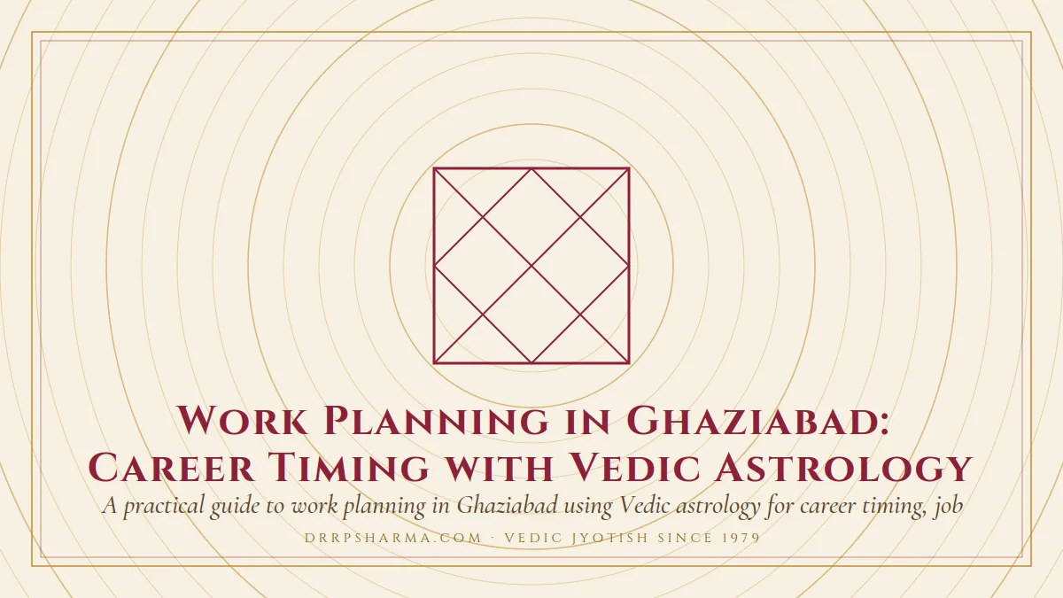 Work Planning in Ghaziabad: Career Timing with Vedic Astrology — a Vedic birth-chart (kundli) diagram motif on a parchment plate