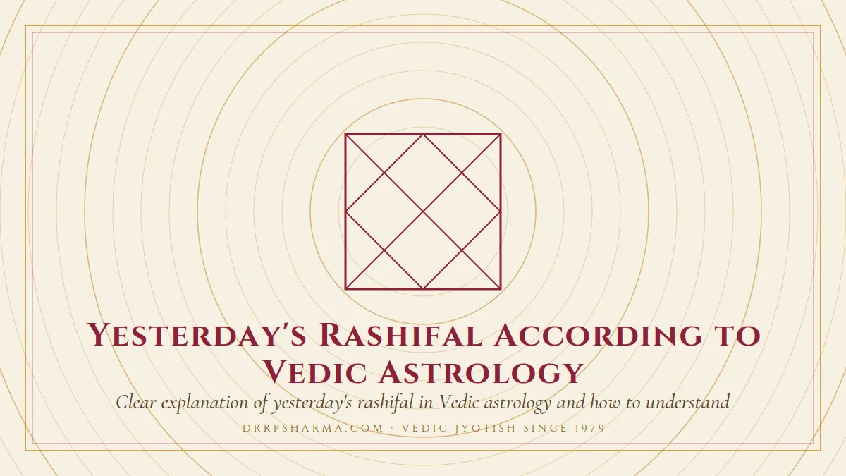 Yesterday's Rashifal According to Vedic Astrology — a Vedic birth-chart (kundli) diagram motif on a parchment plate