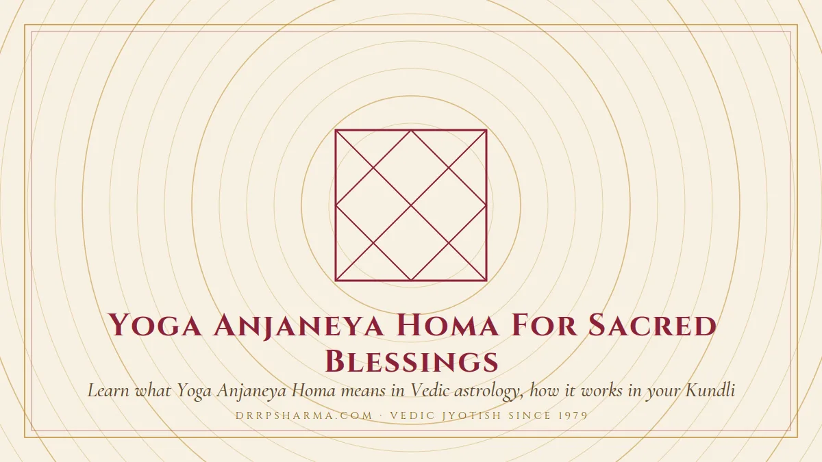 Yoga Anjaneya Homa For Sacred Blessings — a Vedic birth-chart (kundli) diagram motif on a parchment plate