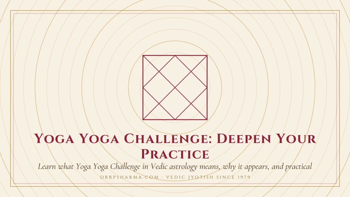 Yoga Yoga Challenge: Deepen Your Practice — a Vedic birth-chart (kundli) diagram motif on a parchment plate