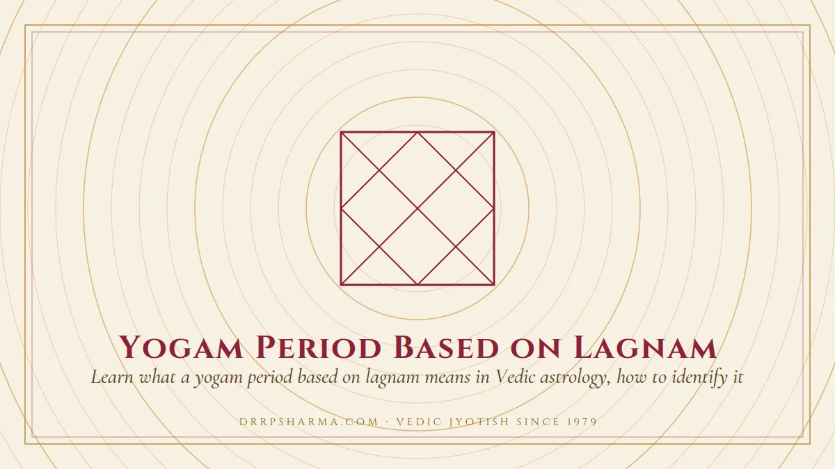 Yogam Period Based on Lagnam — a Vedic birth-chart (kundli) diagram motif on a parchment plate