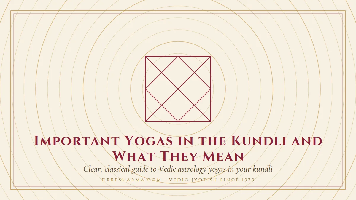 Important Yogas in the Kundli and What They Mean — a Vedic birth-chart (kundli) diagram motif on a parchment plate