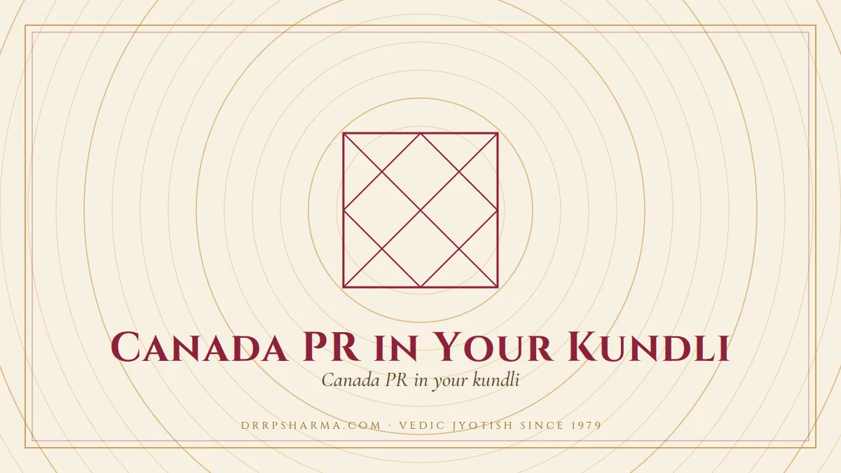 Canada PR in Your Kundli — a Vedic birth-chart (kundli) diagram motif on a parchment plate