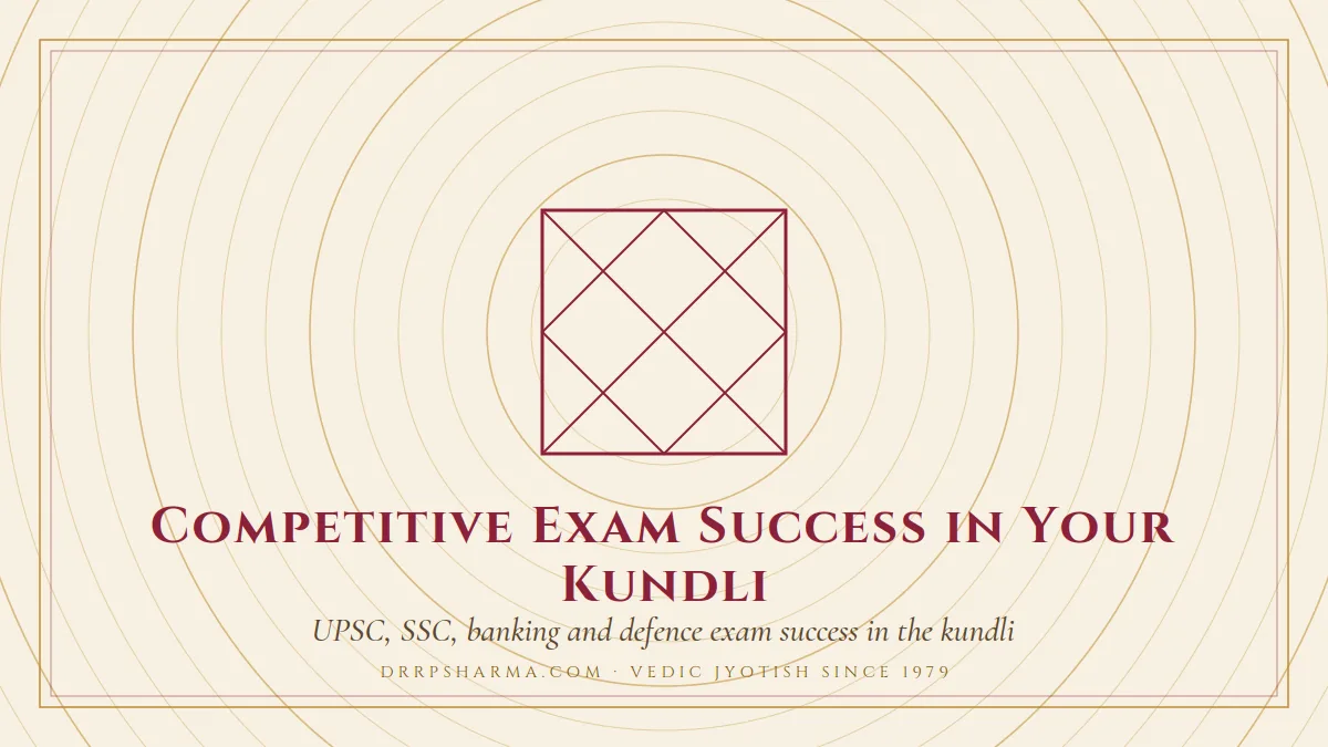 Competitive Exam Success in Your Kundli — a Vedic birth-chart (kundli) diagram motif on a parchment plate