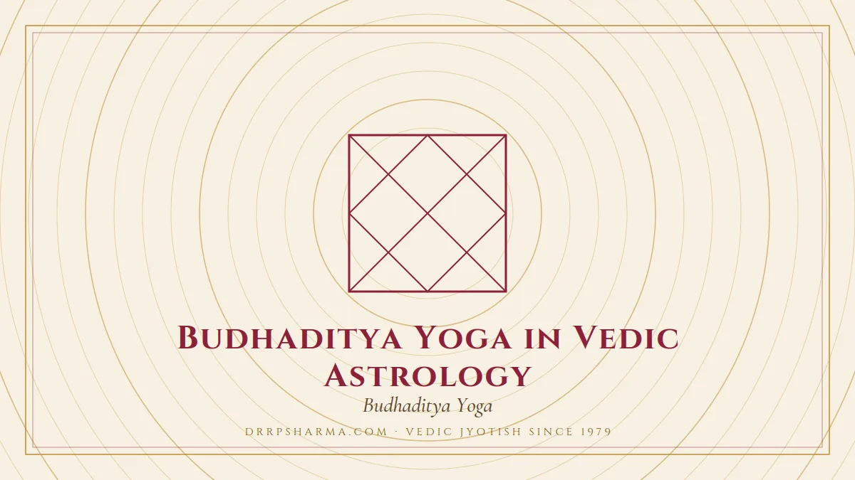 Budhaditya Yoga in Vedic Astrology — a Vedic birth-chart (kundli) diagram motif on a parchment plate
