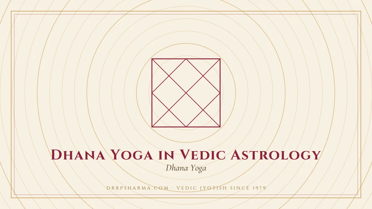 Dhana Yoga in Vedic Astrology — a Vedic birth-chart (kundli) diagram motif on a parchment plate