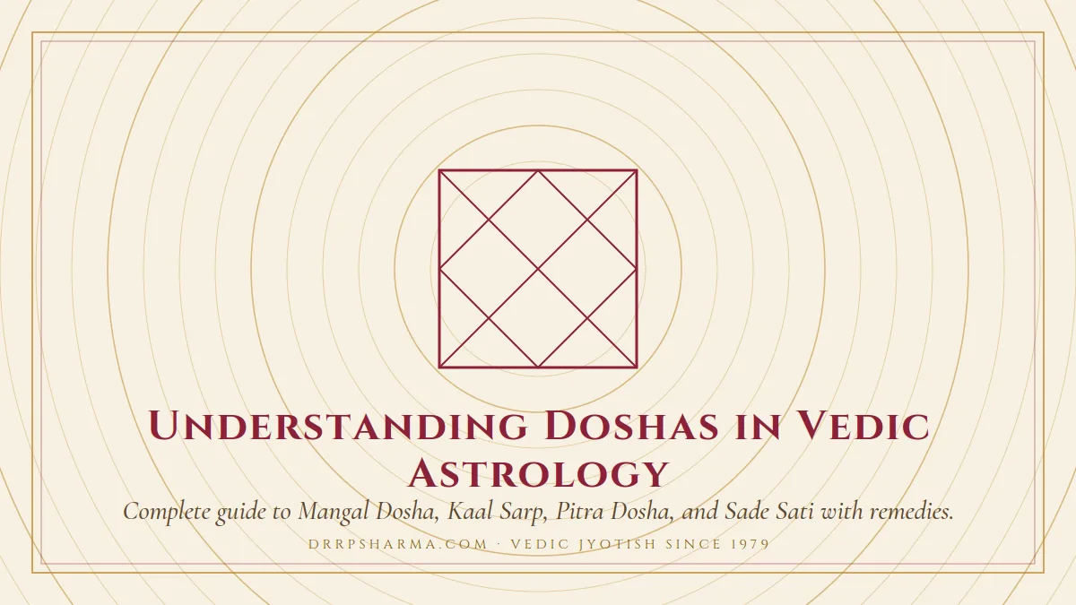 Understanding Doshas in Vedic Astrology — a Vedic birth-chart (kundli) diagram motif on a parchment plate