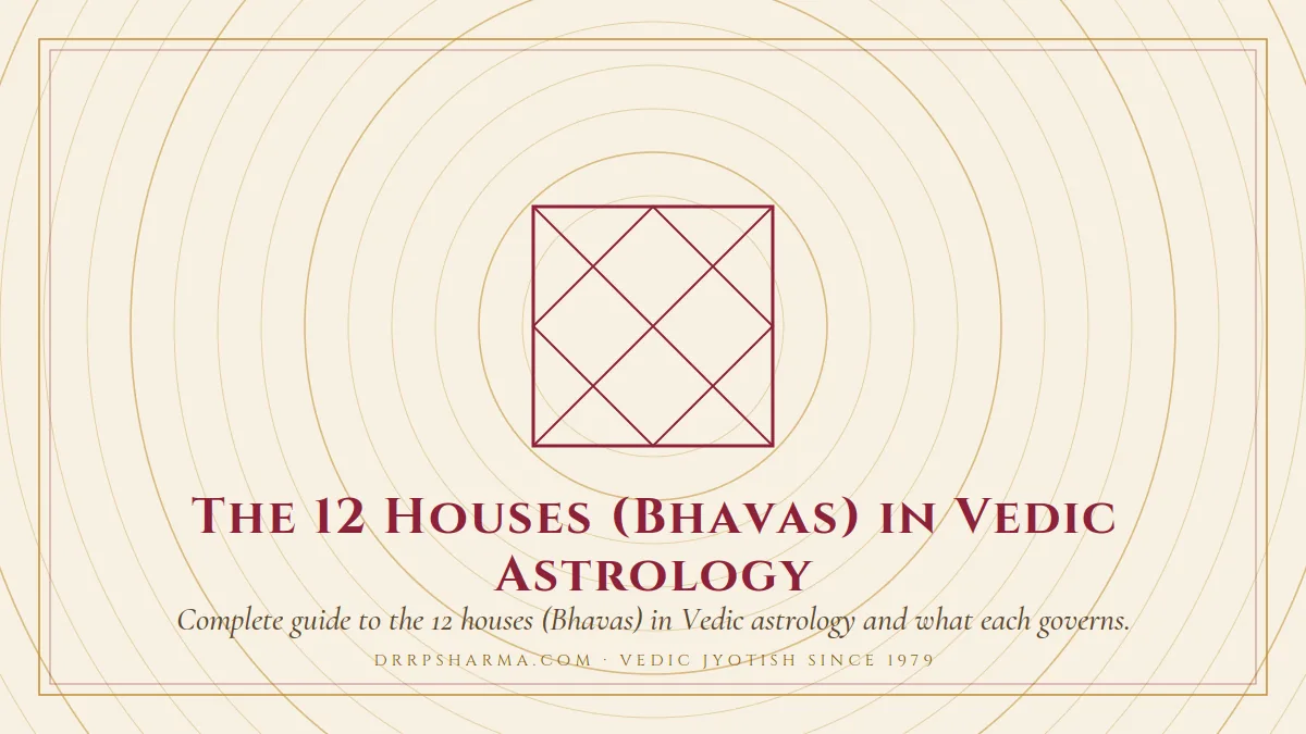 The 12 Houses (Bhavas) in Vedic Astrology — a Vedic birth-chart (kundli) diagram motif on a parchment plate