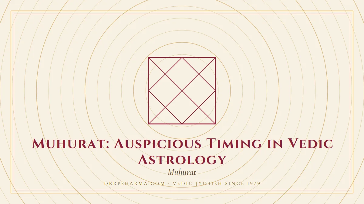 Muhurat: Auspicious Timing in Vedic Astrology — a Vedic birth-chart (kundli) diagram motif on a parchment plate