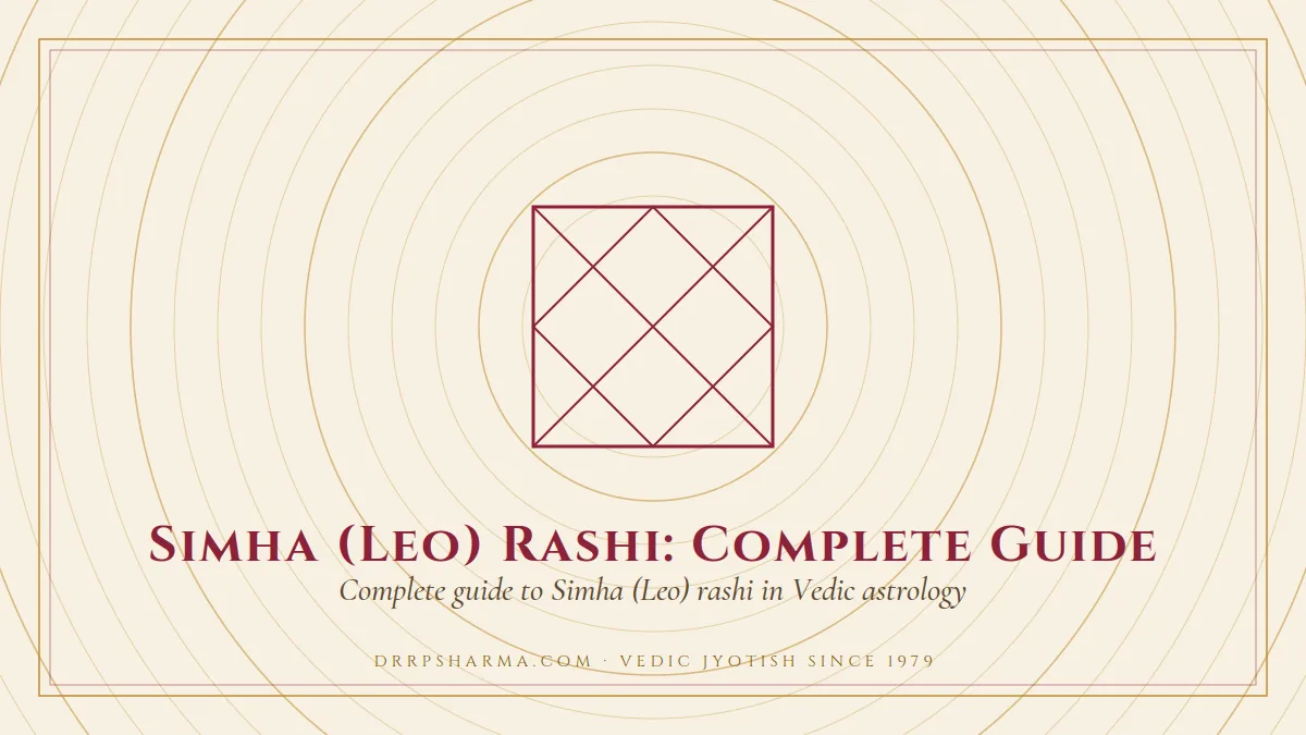 Simha (Leo) Rashi: Complete Guide — a Vedic birth-chart (kundli) diagram motif on a parchment plate