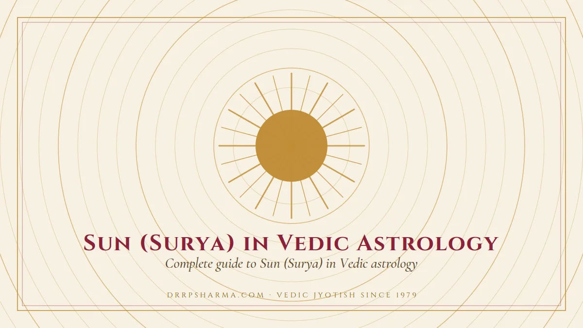 Sun (Surya) in Vedic Astrology — a golden sun motif on a parchment plate
