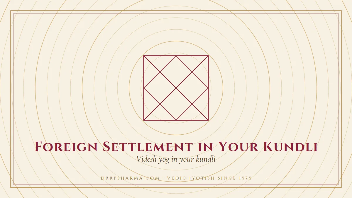 Foreign Settlement in Your Kundli — a Vedic birth-chart (kundli) diagram motif on a parchment plate
