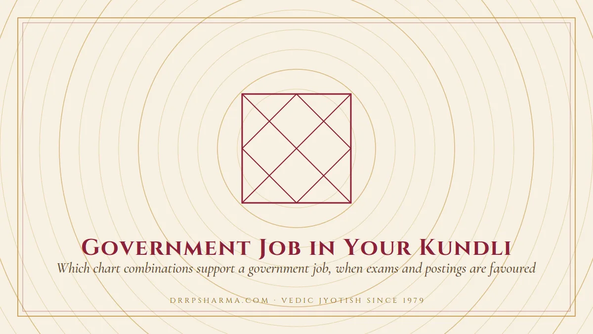 Government Job in Your Kundli — a Vedic birth-chart (kundli) diagram motif on a parchment plate