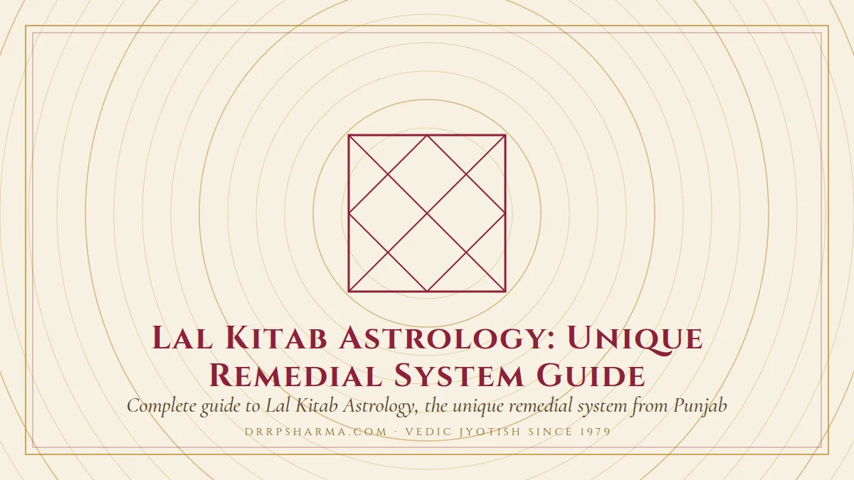 Lal Kitab Astrology: Unique Remedial System Guide — a Vedic birth-chart (kundli) diagram motif on a parchment plate