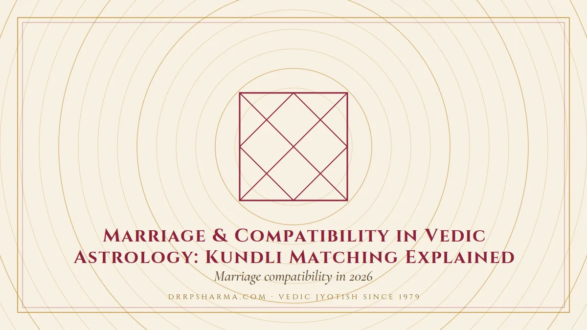 Marriage and kundli matching in Vedic astrology — a Vedic birth-chart (kundli) diagram motif on a parchment plate