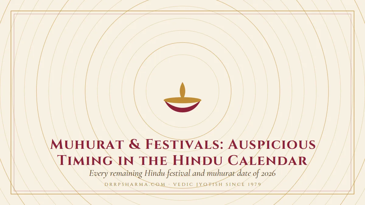Muhurat & Festivals: Auspicious Timing in the Hindu Calendar — a lit diya lamp motif on a parchment plate