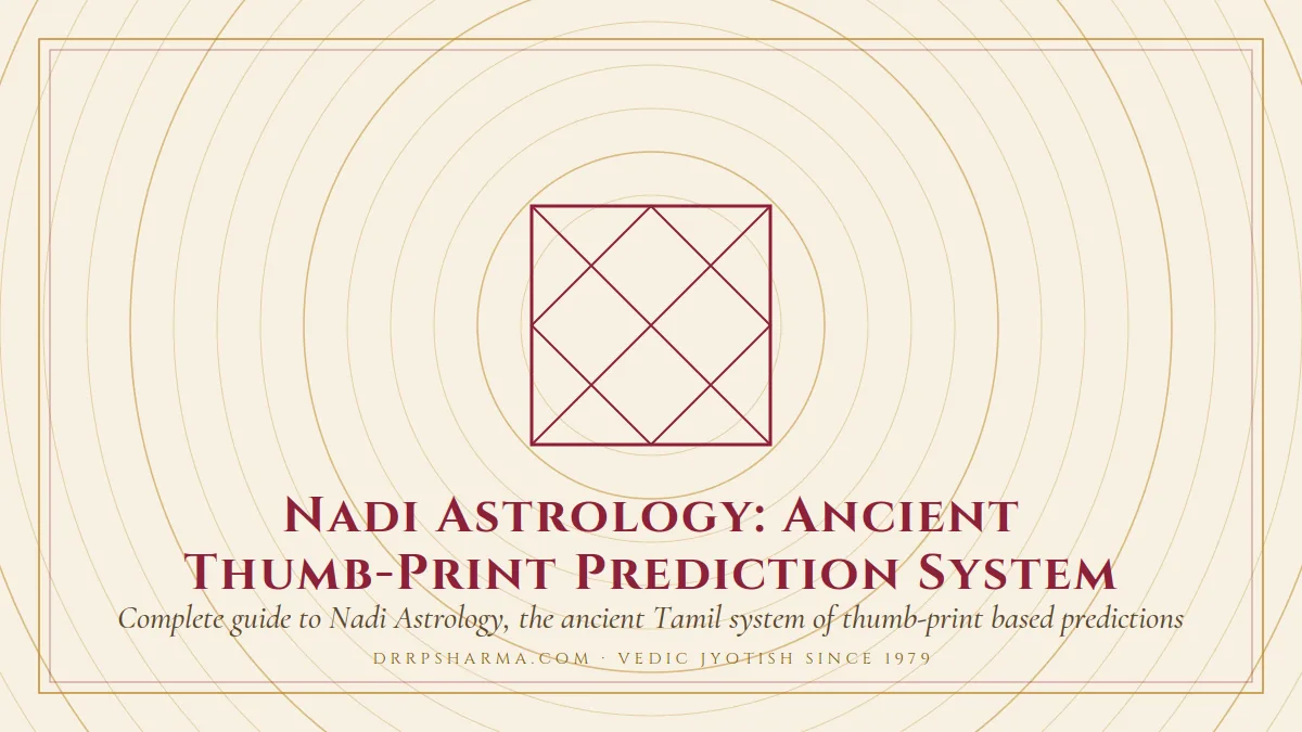Nadi Astrology: Ancient Thumb-Print Prediction System — a Vedic birth-chart (kundli) diagram motif on a parchment plate