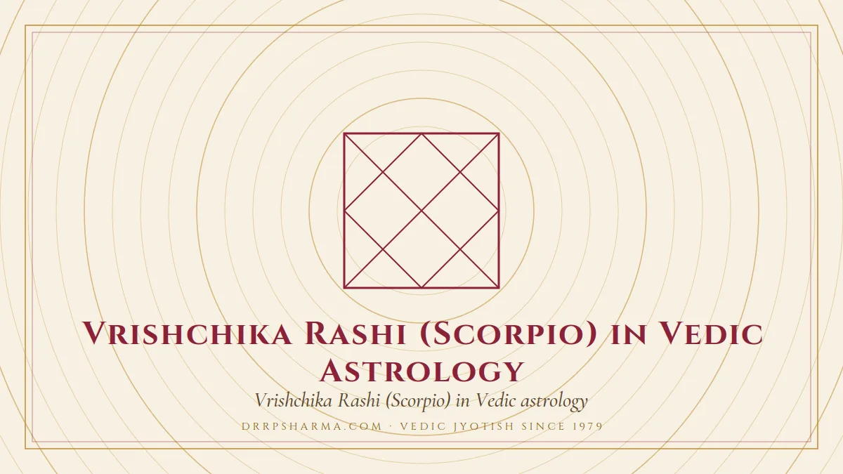 Vrishchika Rashi (Scorpio) in Vedic Astrology — a Vedic birth-chart (kundli) diagram motif on a parchment plate