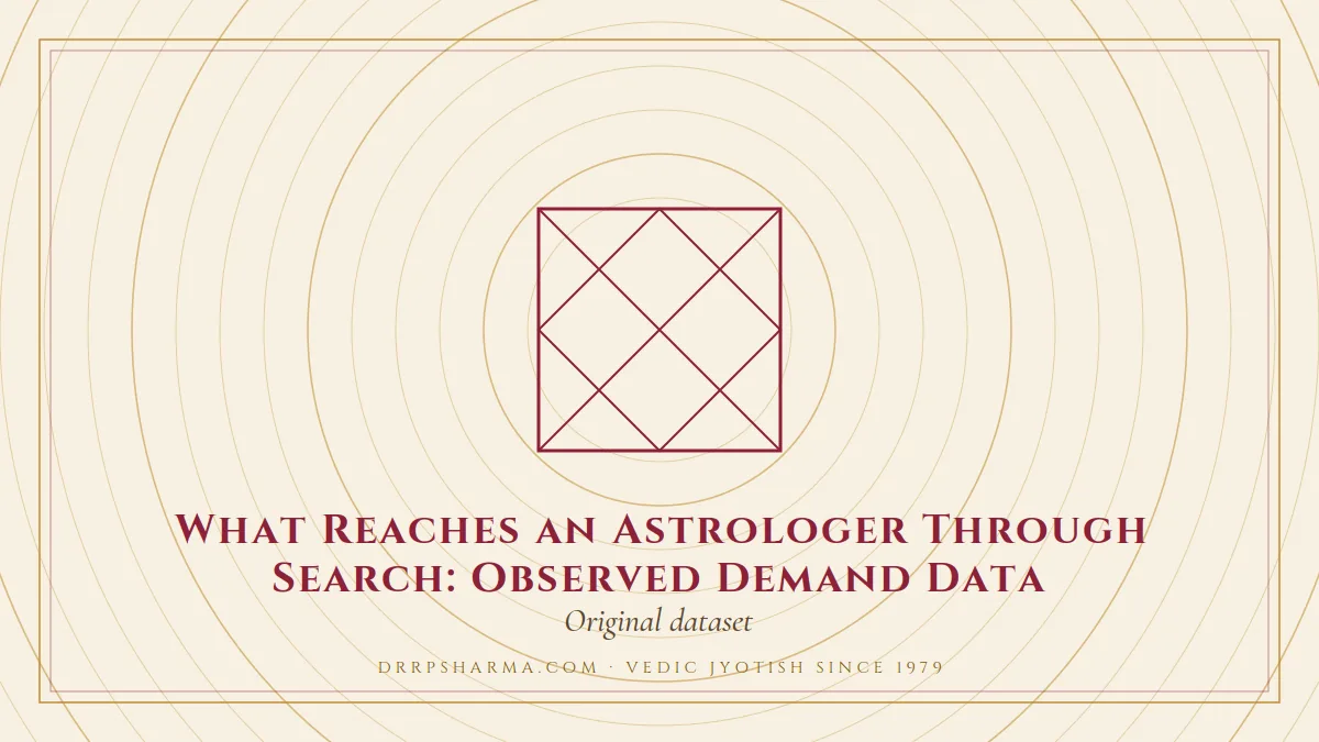 What Reaches an Astrologer Through Search: Observed Demand Data — a Vedic birth-chart (kundli) diagram motif on a parchment plate
