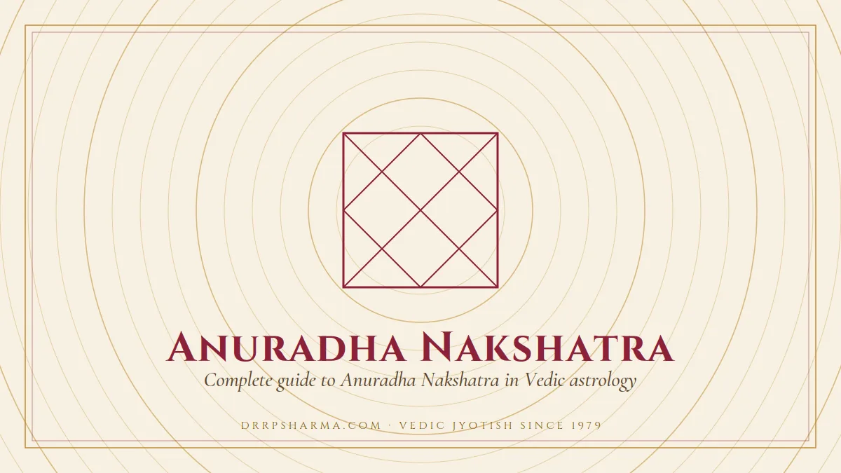 Anuradha Nakshatra — a Vedic birth-chart (kundli) diagram motif on a parchment plate
