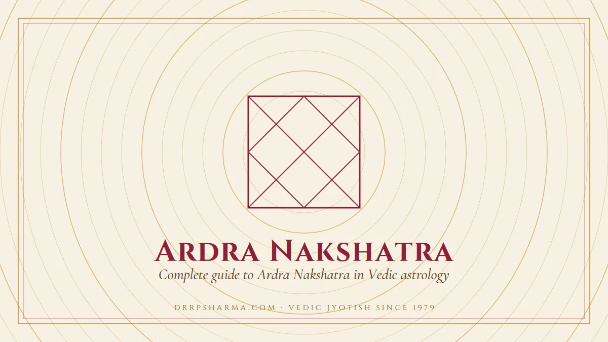 Ardra Nakshatra — a Vedic birth-chart (kundli) diagram motif on a parchment plate