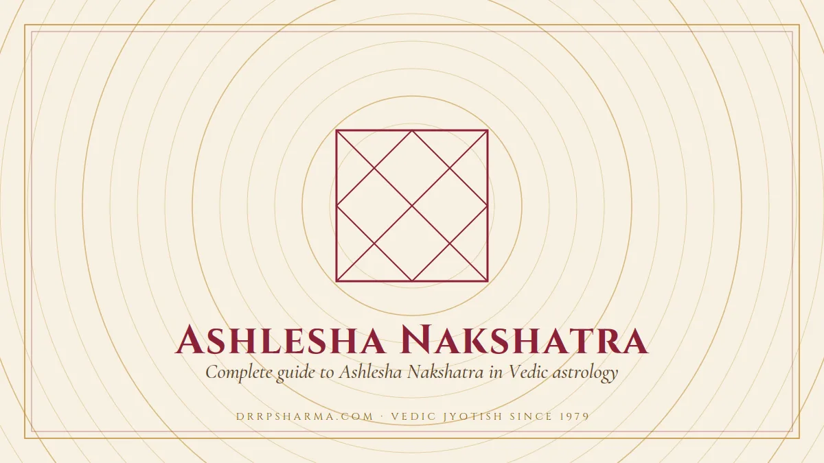 Ashlesha Nakshatra — a Vedic birth-chart (kundli) diagram motif on a parchment plate