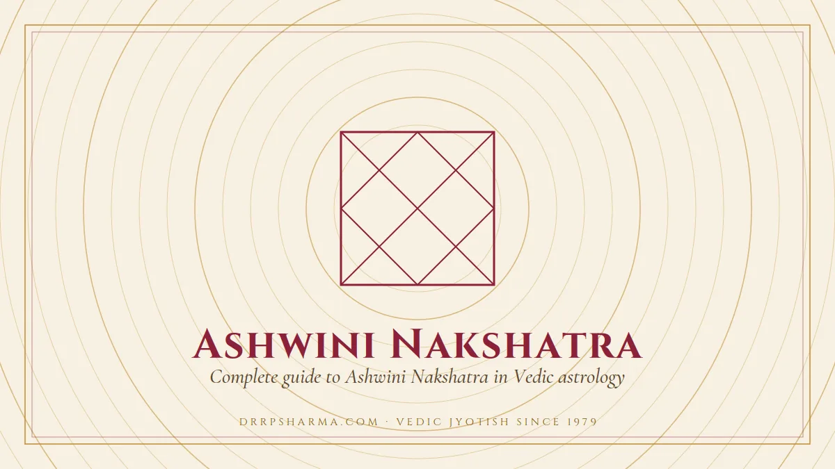 Ashwini Nakshatra — a Vedic birth-chart (kundli) diagram motif on a parchment plate