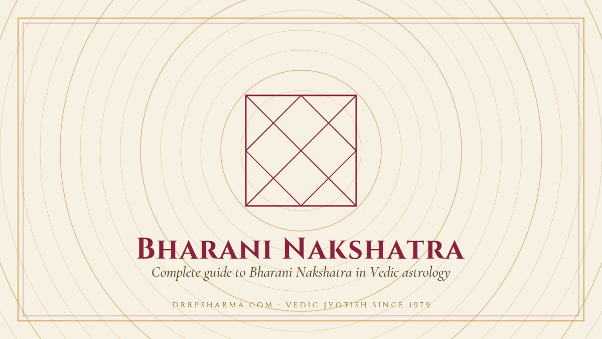 Bharani Nakshatra — a Vedic birth-chart (kundli) diagram motif on a parchment plate