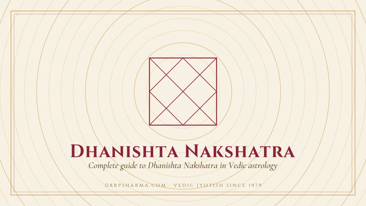 Dhanishta Nakshatra — a Vedic birth-chart (kundli) diagram motif on a parchment plate